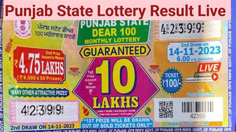 rattan lottery results today|Punjab State Lottery Ticket Online .
